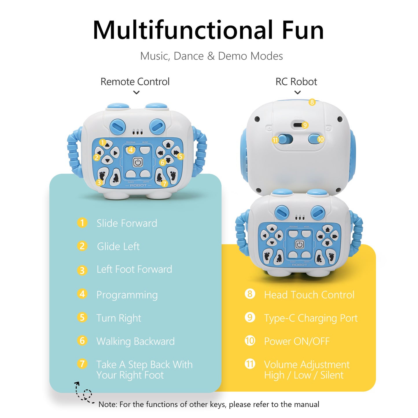 GILOBABY Programmable RC Robot Toy for Boys & Girls--Blue