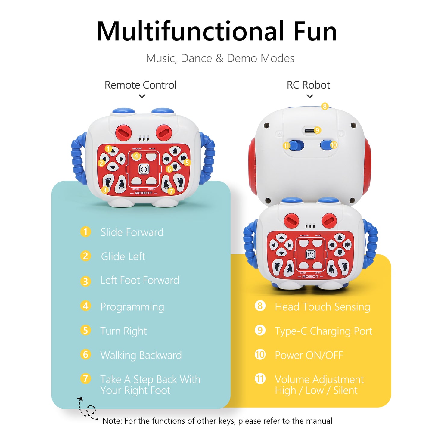 GILOBABY Programmable RC Robot Toy for Boys & Girls--Blue-r