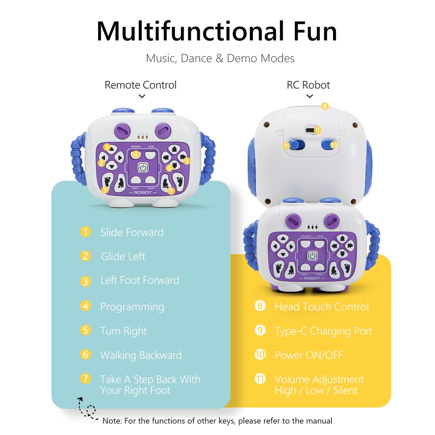 GILOBABY Programmable RC Robot Toy for Boys & Girls--Pupple