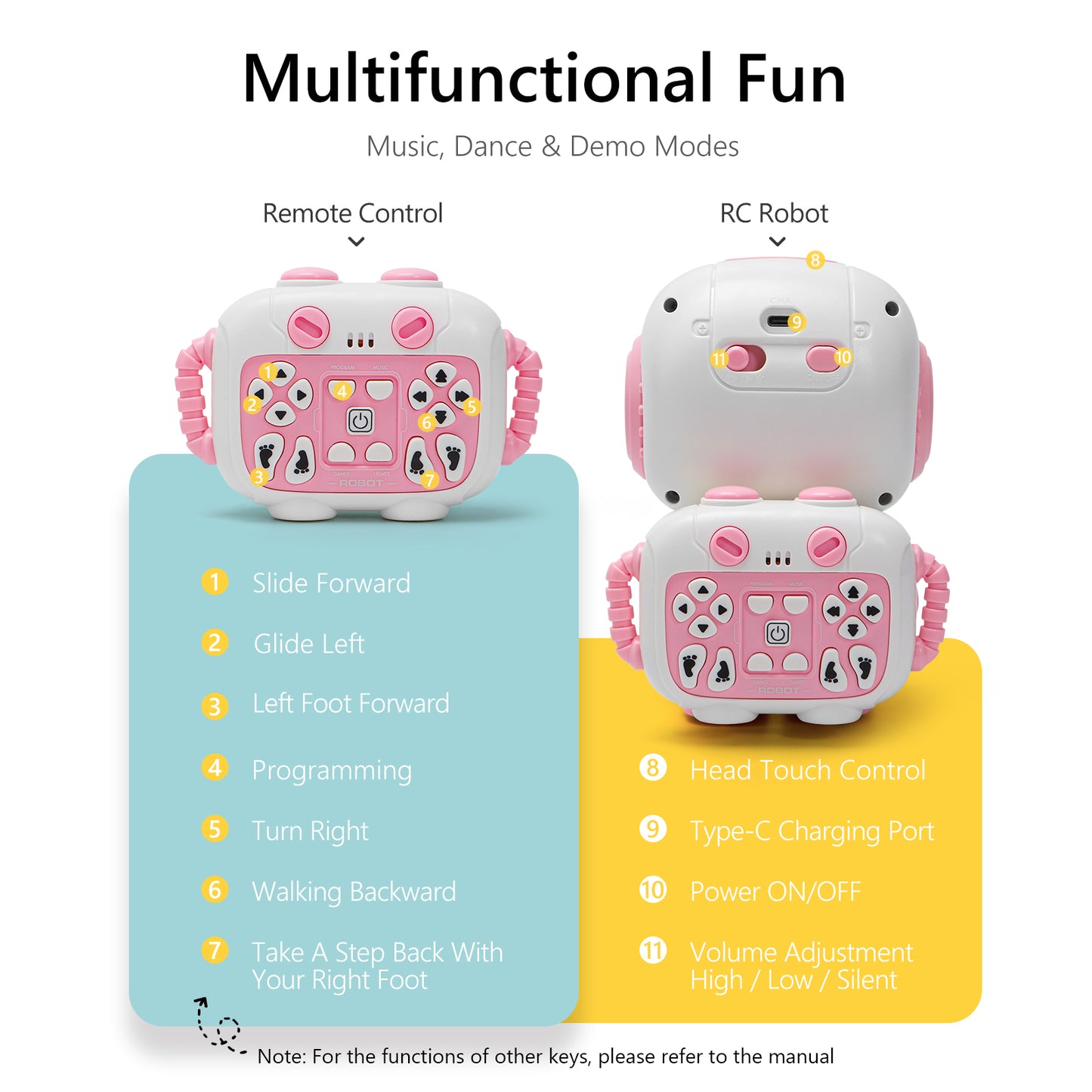 GILOBABY Programmable RC Robot Toy for Boys & Girls--Pink